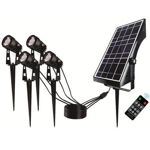 New products